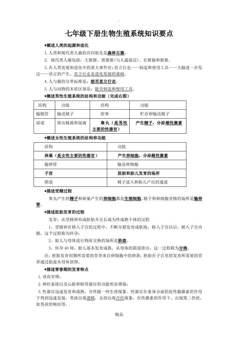 七年级下册生物生殖系统重要知识点