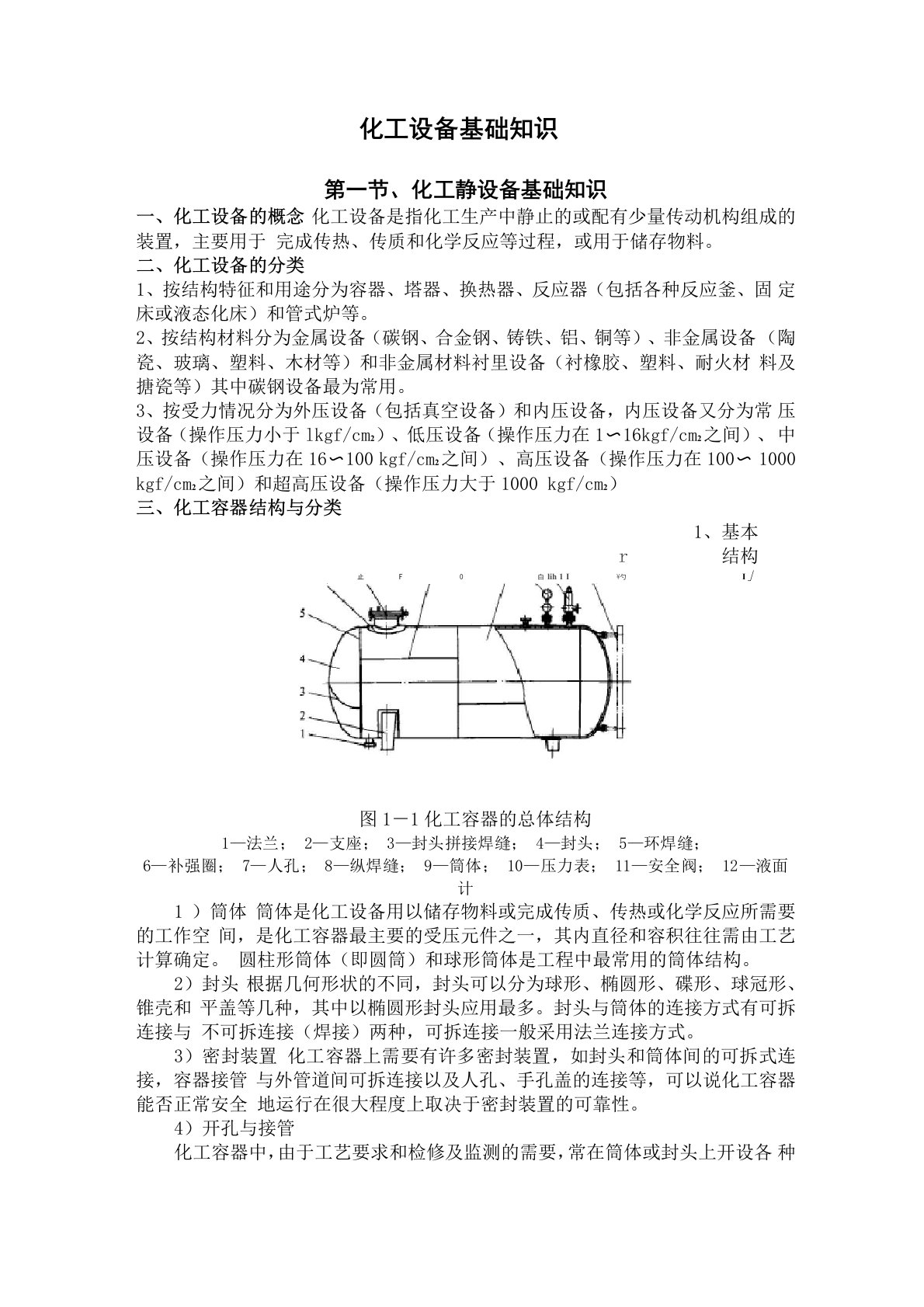 化工静设备基础知识