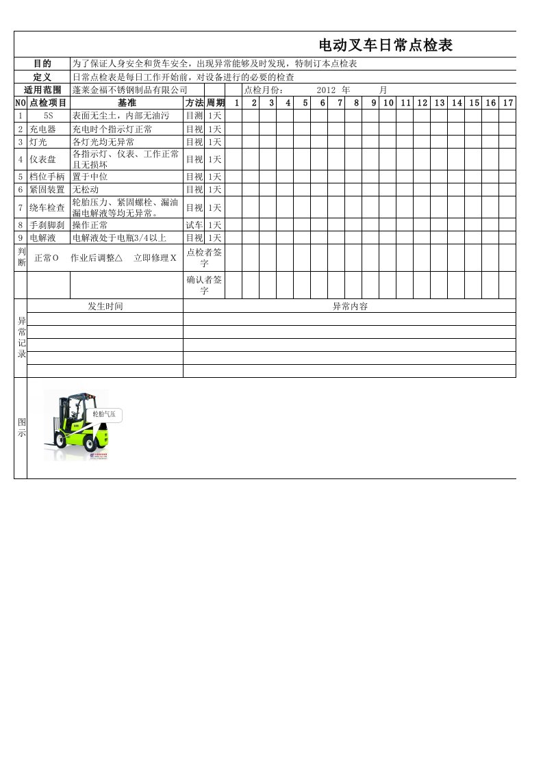 电动叉车日常点检表