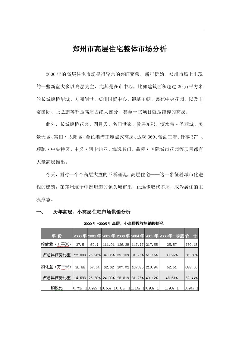 郑州市高层住宅整体市场分析doc11(1)