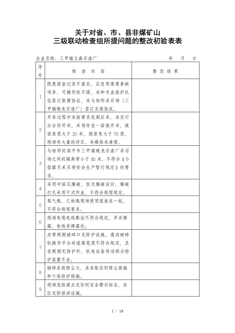 关于对省、市、县非煤矿山三级联动检查组所提问题的回查表