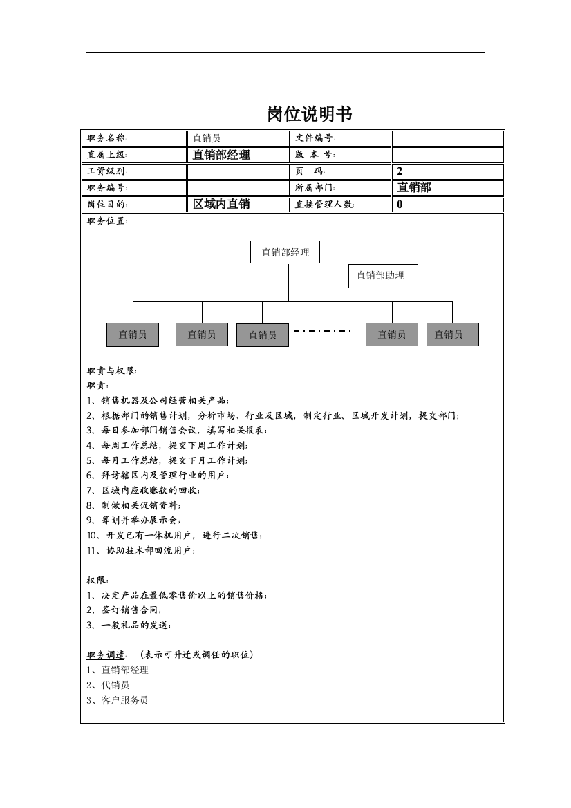 直销员岗位说明书