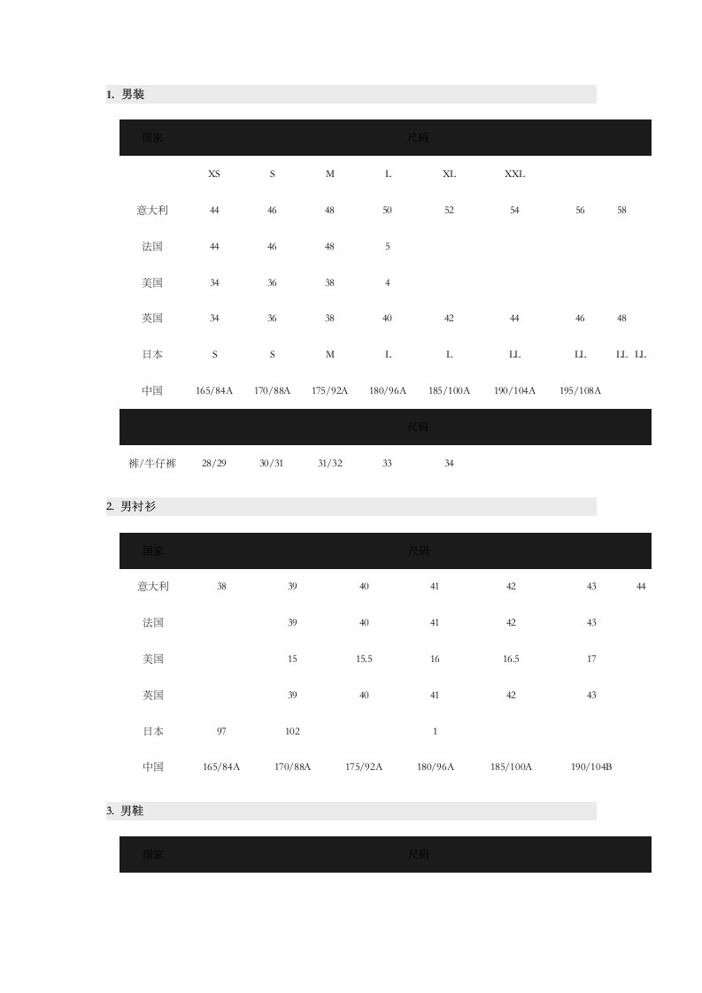 国际尺码对照表德国尺码36