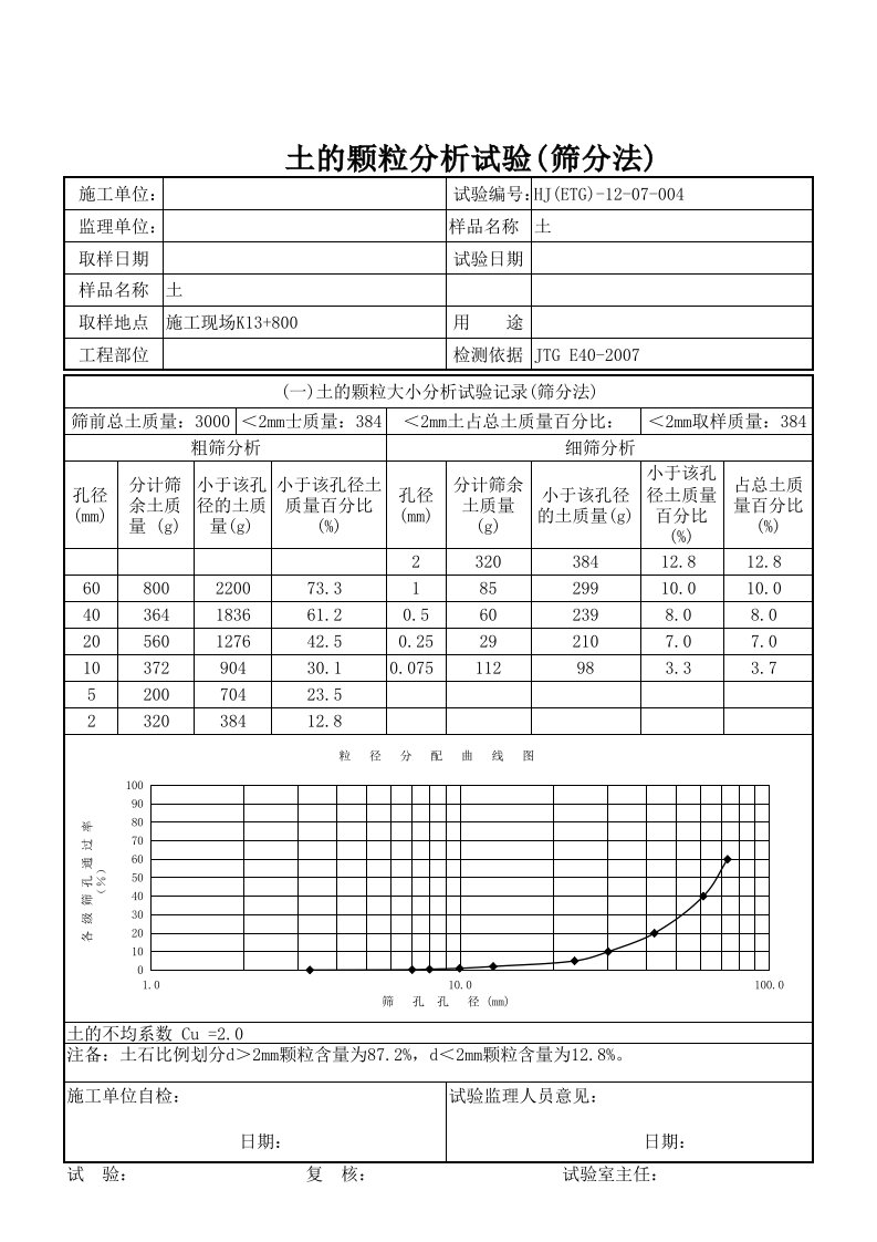 土的颗粒分析试验(筛分法)