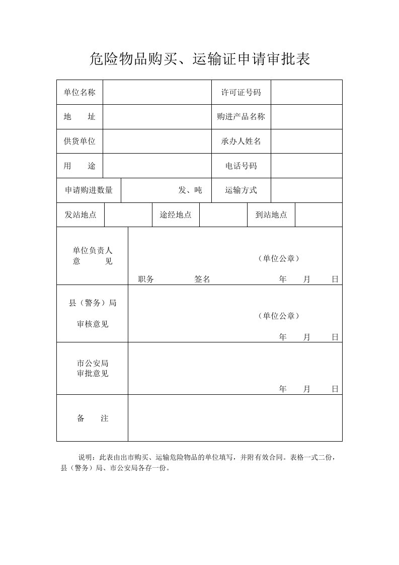 危险物品购买、运输证申请审批表.doc