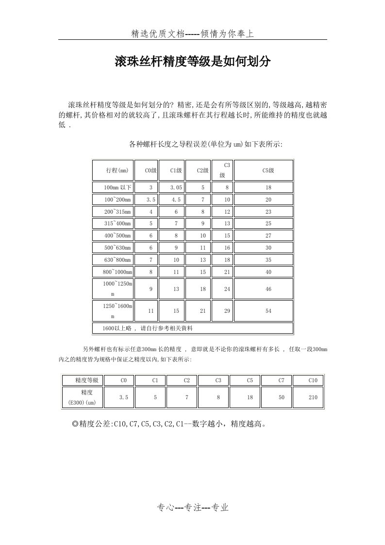 滚珠丝杆精度等级(共2页)