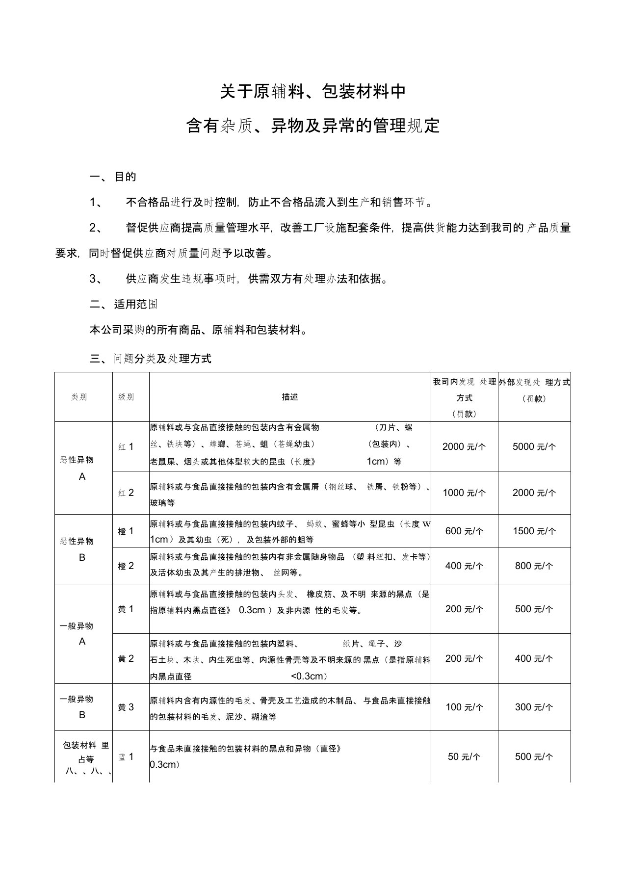 杂质、异物及异常的管理规定