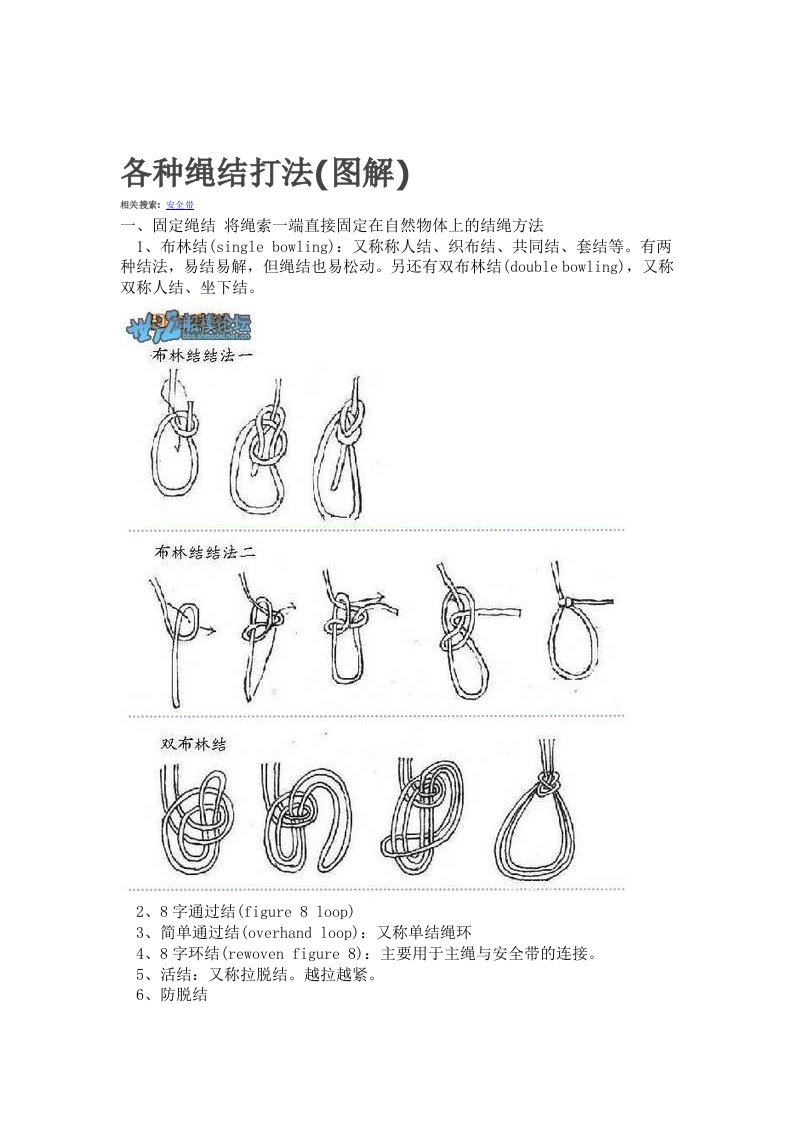 各种绳结打法(图解)