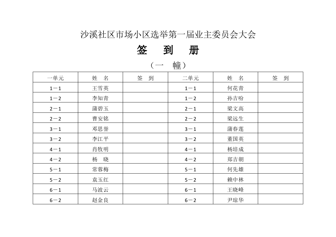 沙溪社区市场小区选举第一届业主委员会大会