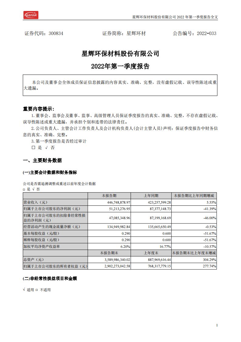 深交所-星辉环材：2022年一季度报告-20220427