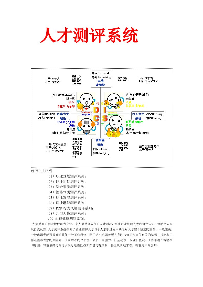 人才测评系统