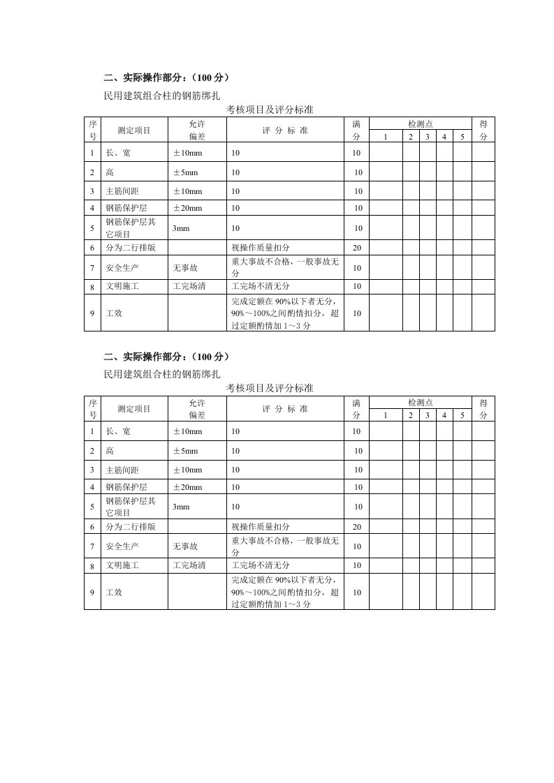 初级钢筋工实操