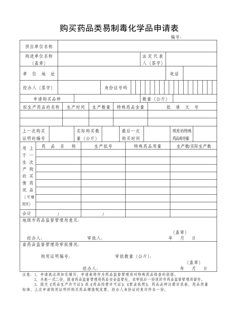 购买药品类易制毒化学品申请表