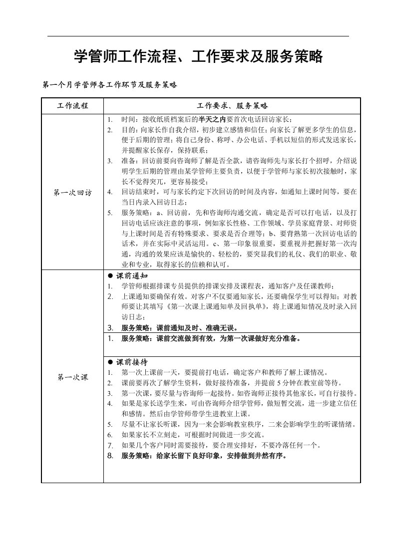 学管师工作流程