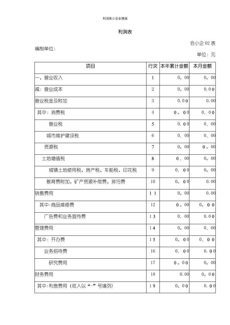 利润表小企业模版