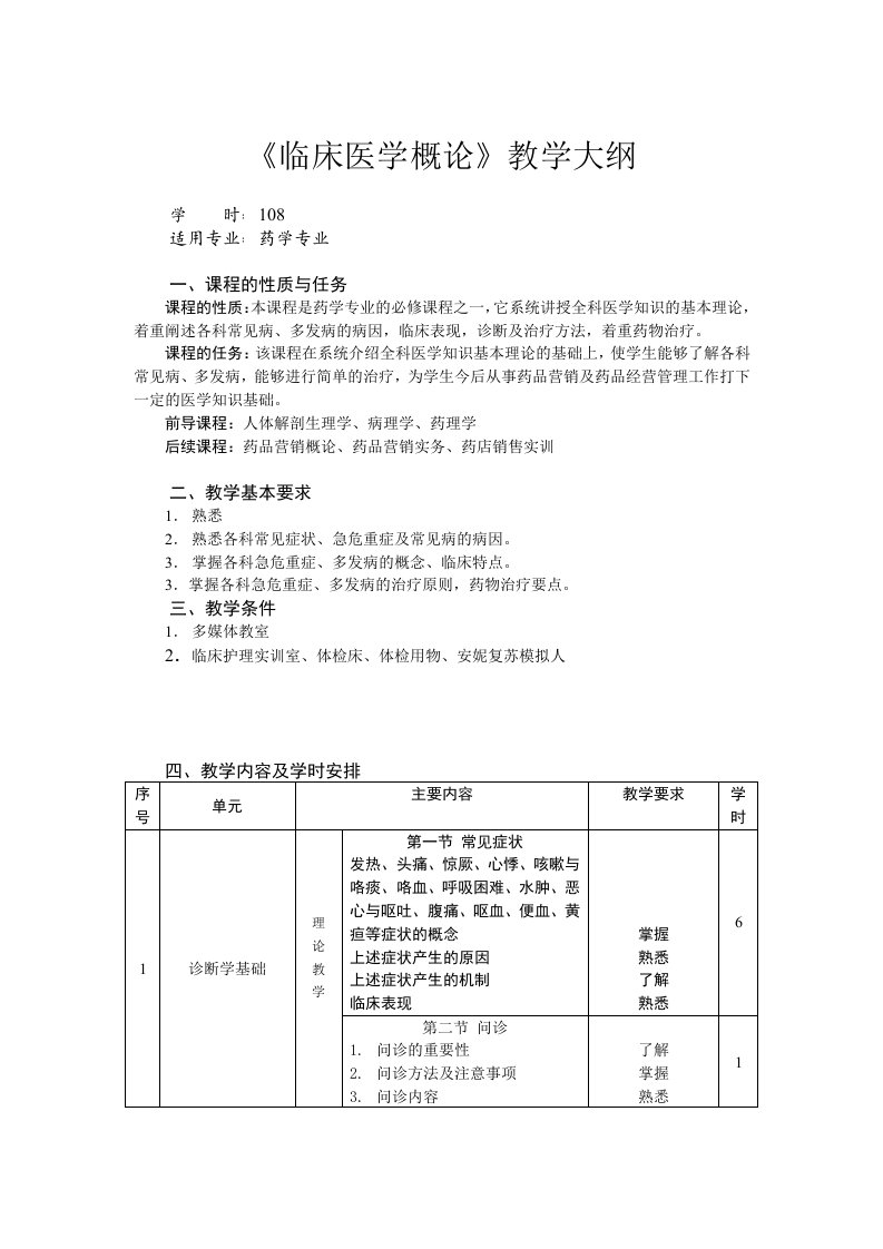 临床医学概论教学大纲