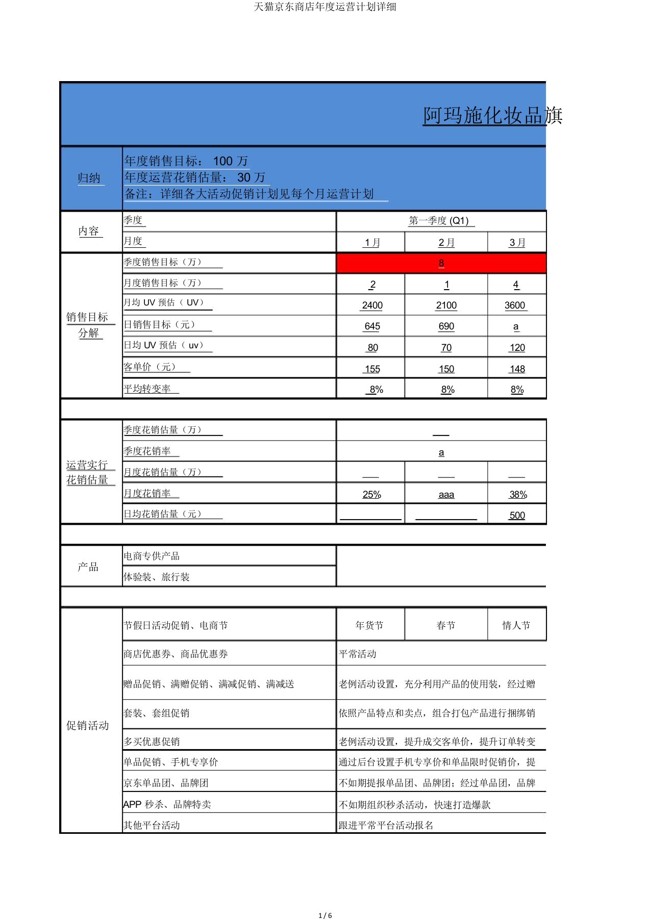 天猫京东店铺年度运营计划详细