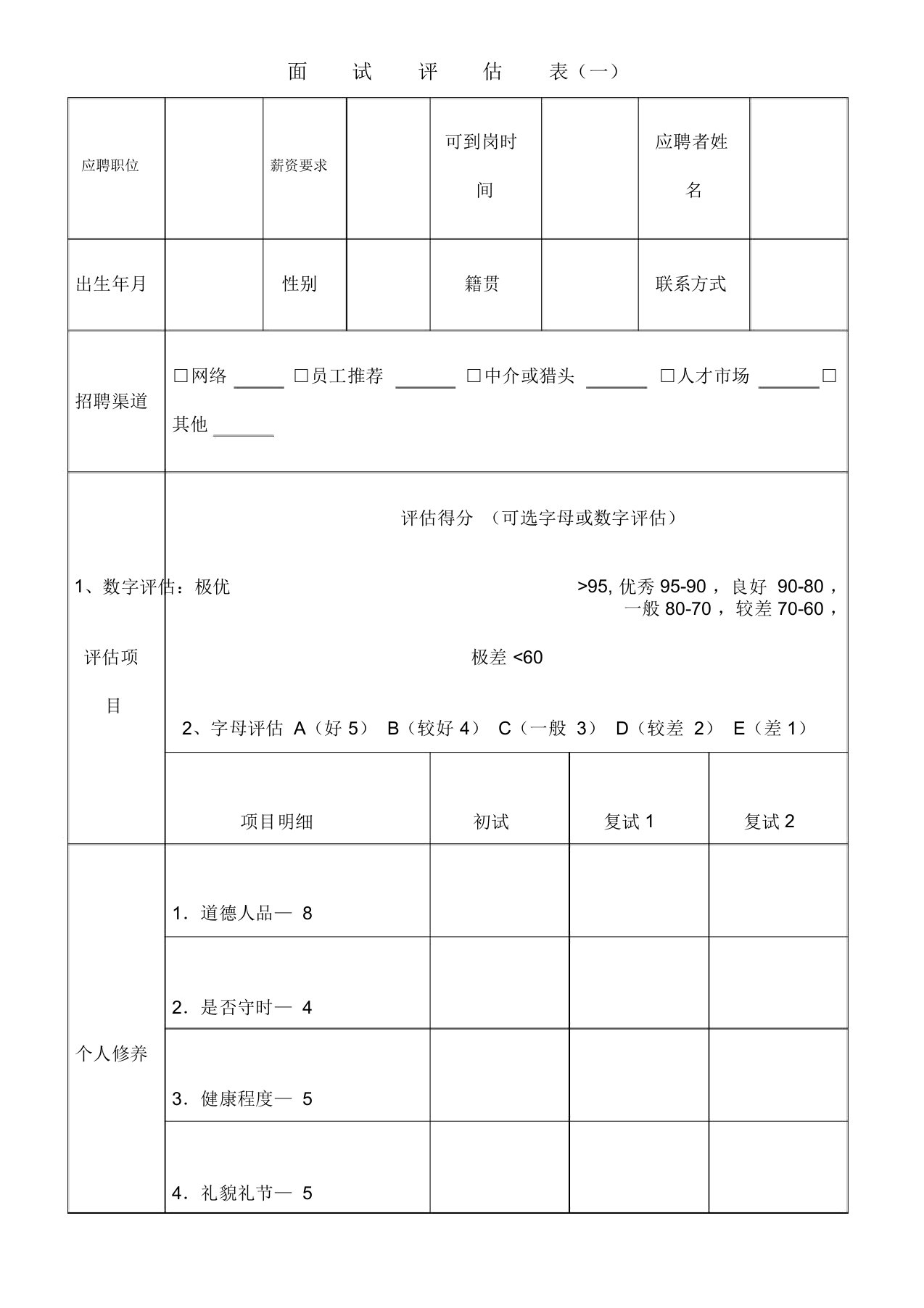 招聘面试评估表五种