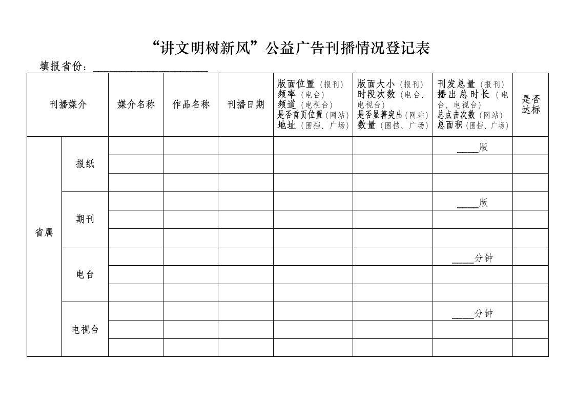 讲文明树新风”公益广告刊播情况登记表(中央文明办)