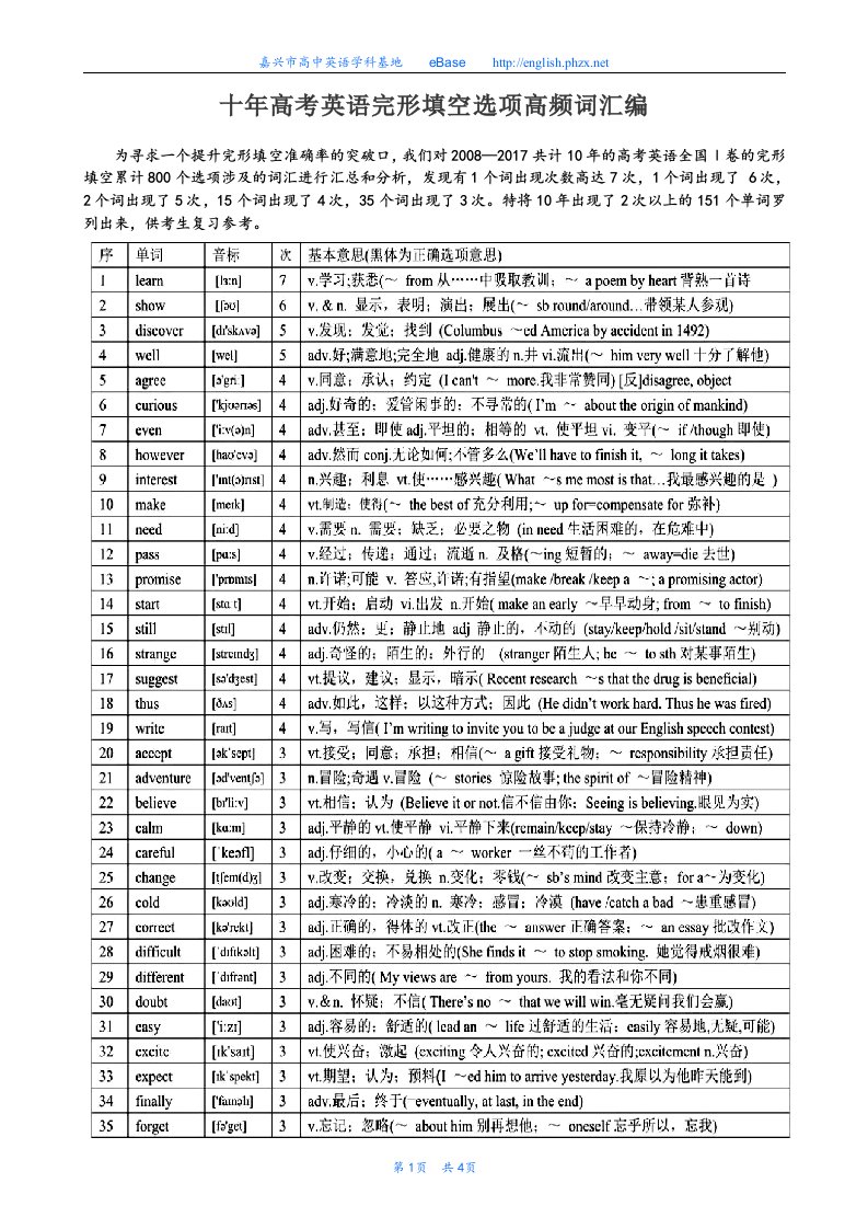 十年高考英语完形填空选项高频词汇编