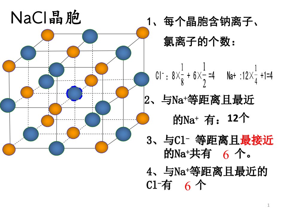 离子晶体的晶胞ppt课件