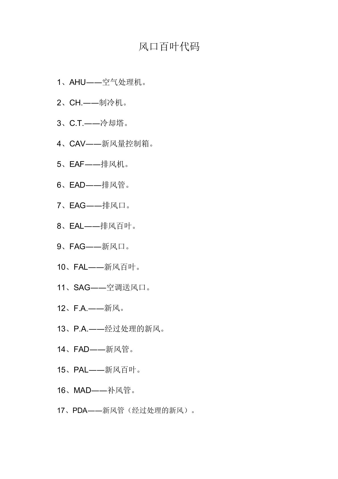 风口百叶代码