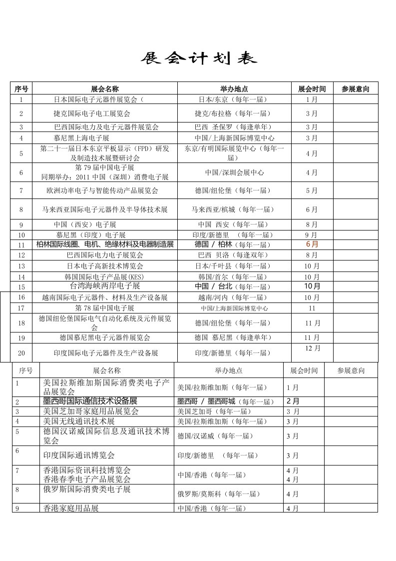 年展会计划表