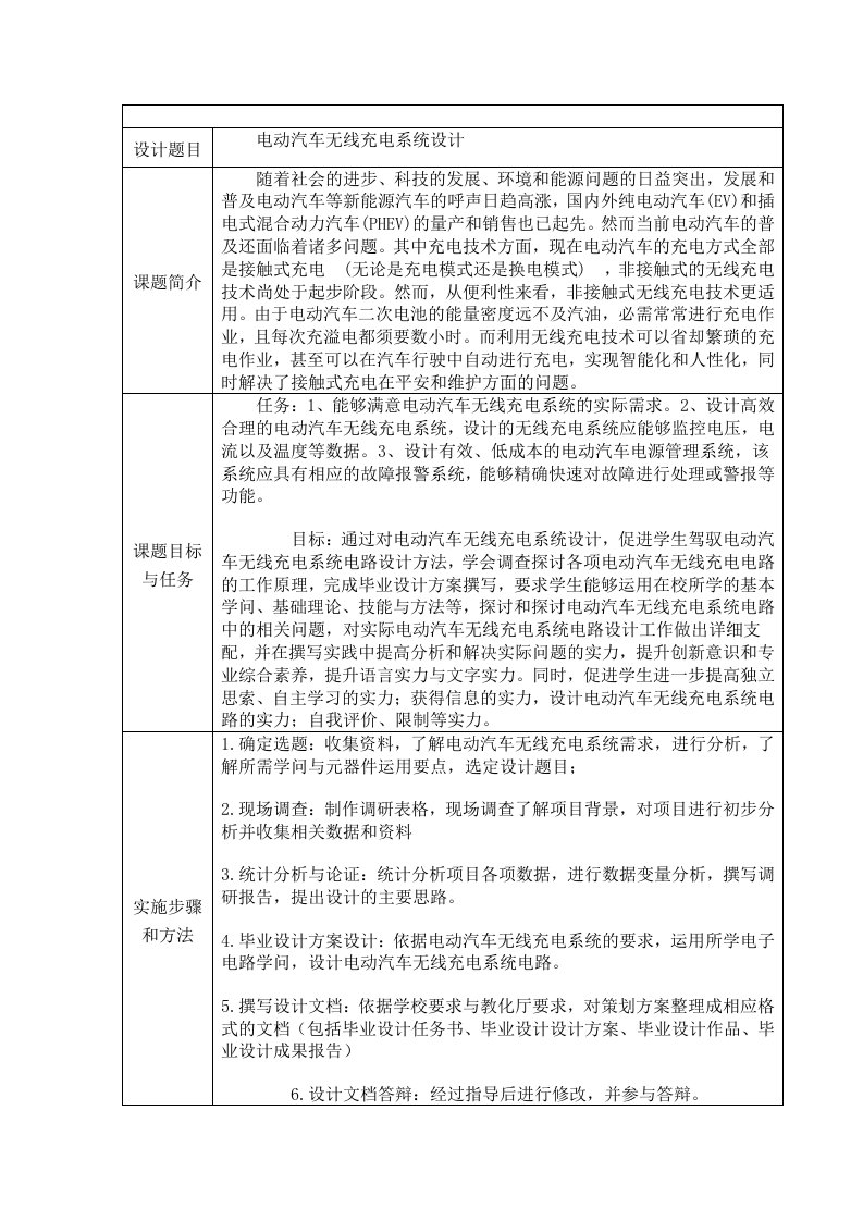 电动汽车无线充电系统设计开题报告