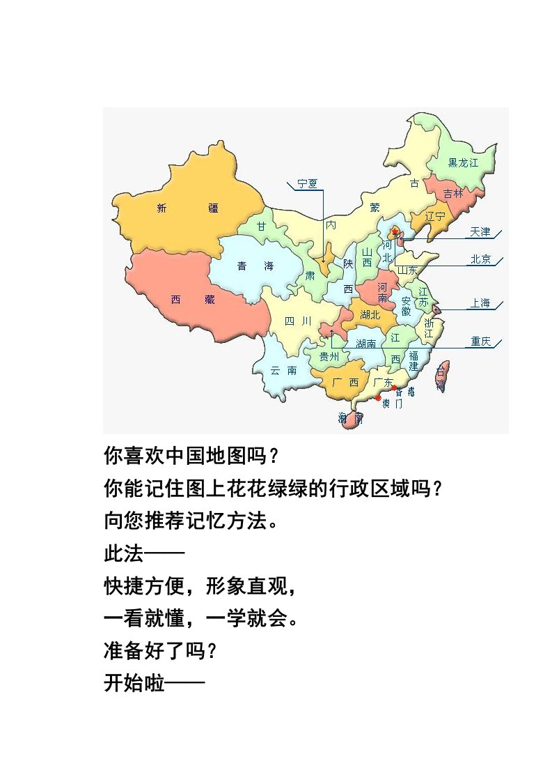 中国地图形象记忆法