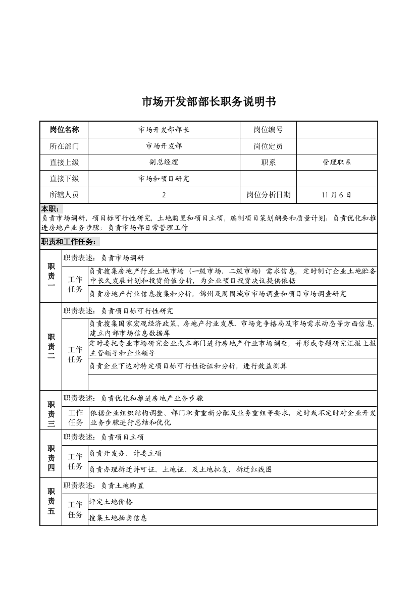 公司市场开发部部长职务说明书样本