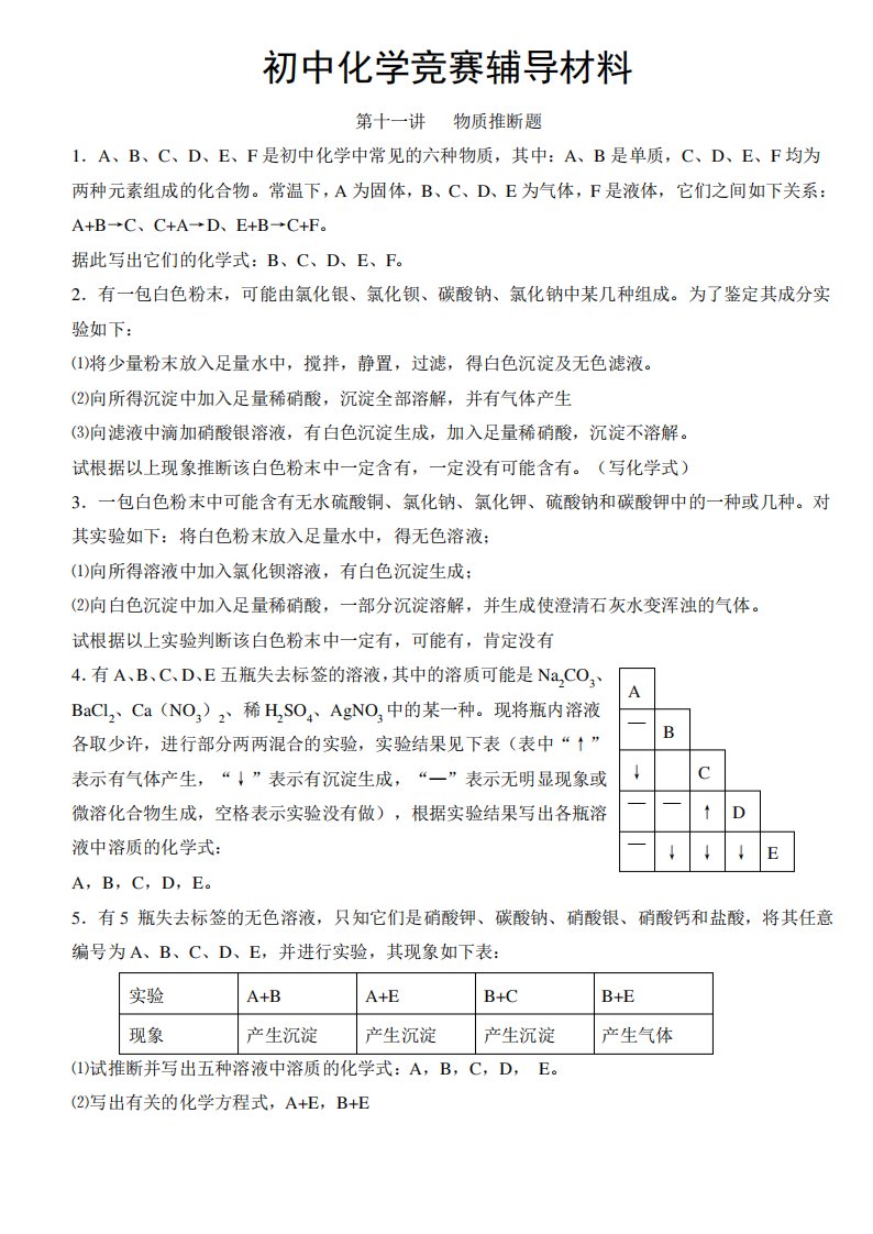 初中化学竞赛辅导材料第十一讲物质推断题