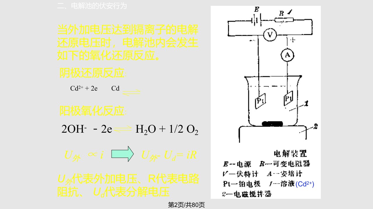 仪器分析伏安分析法