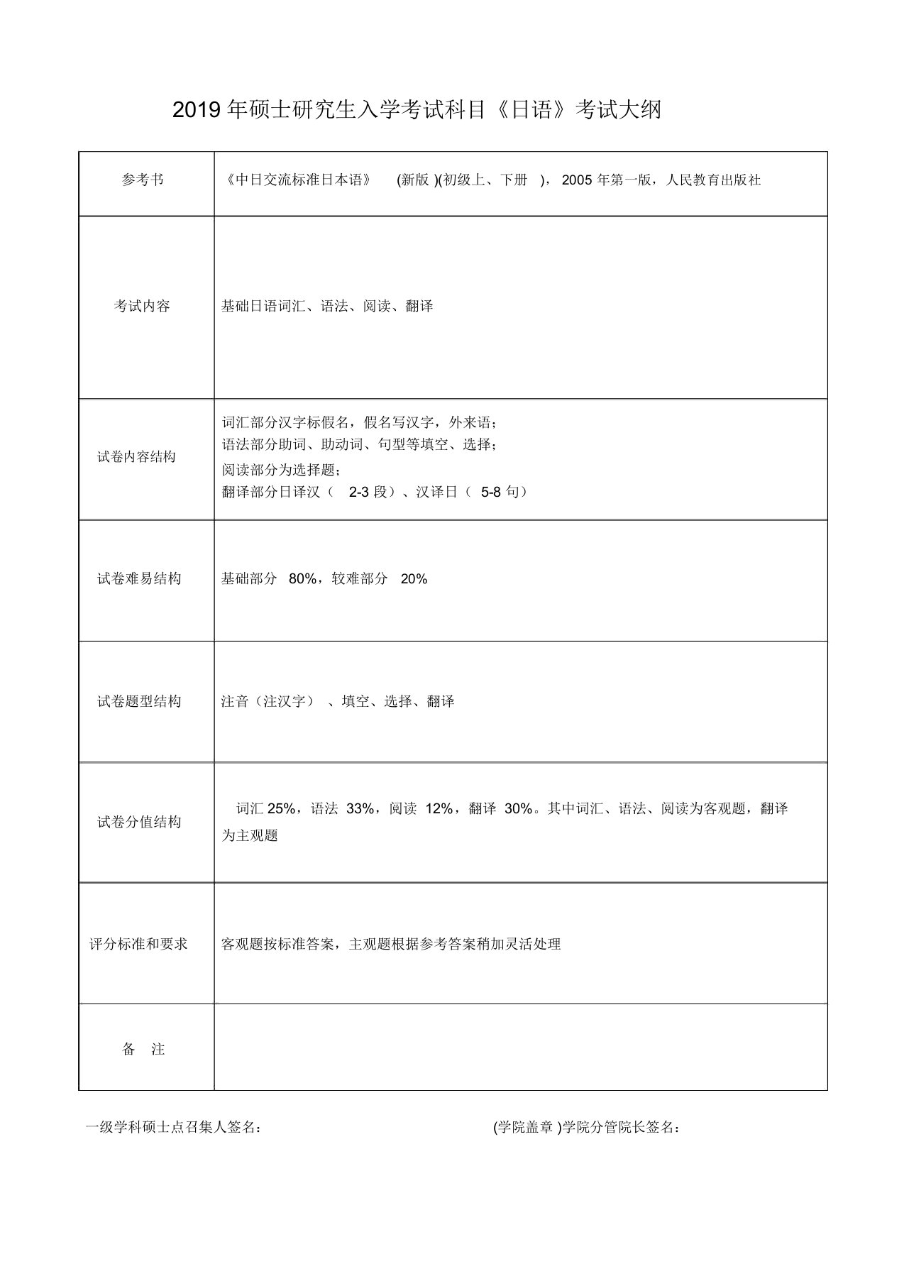 考研240二外日语