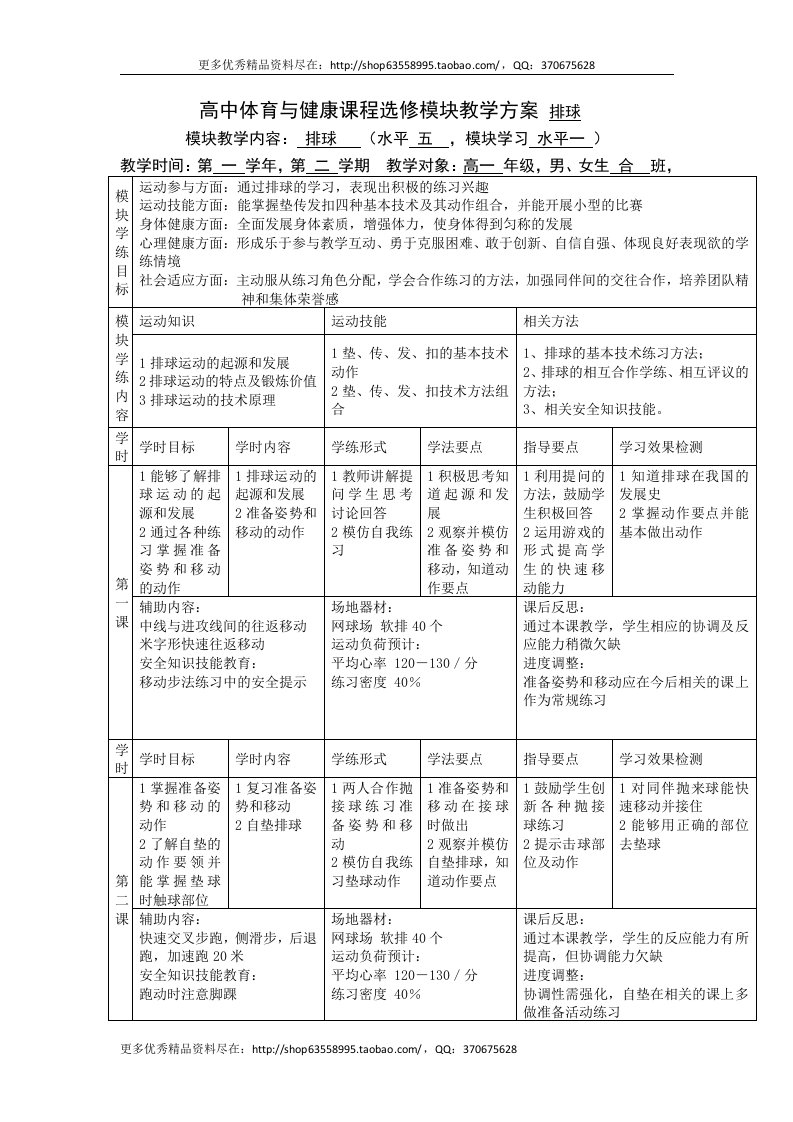 高中体育与健康高一选修模块《排球》共28课时表格式教学设计