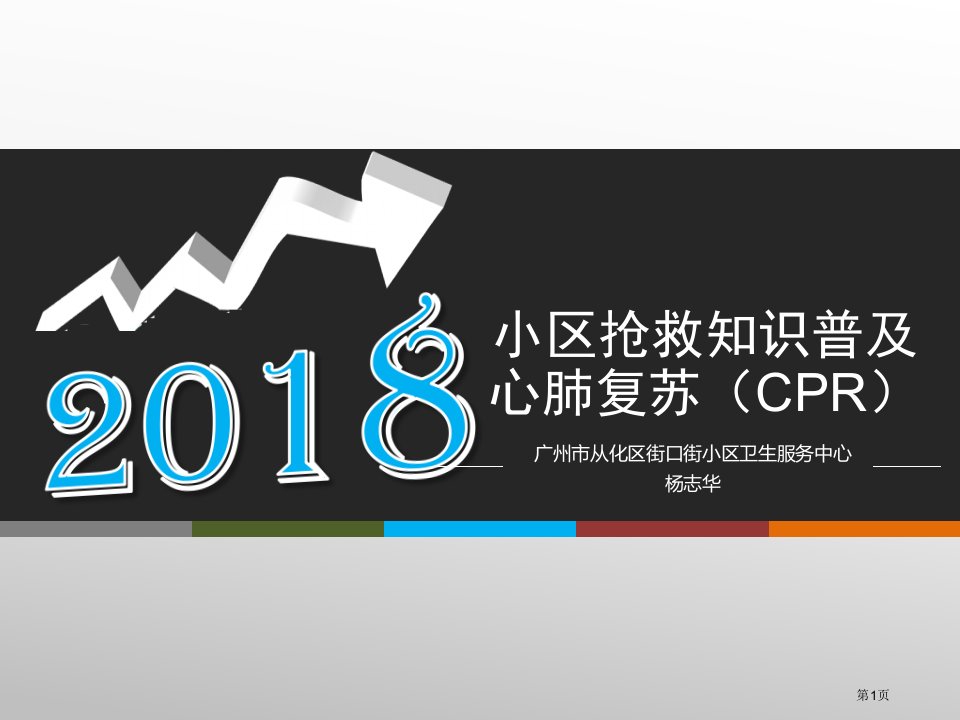 社区急救知识普及心肺复苏CPR