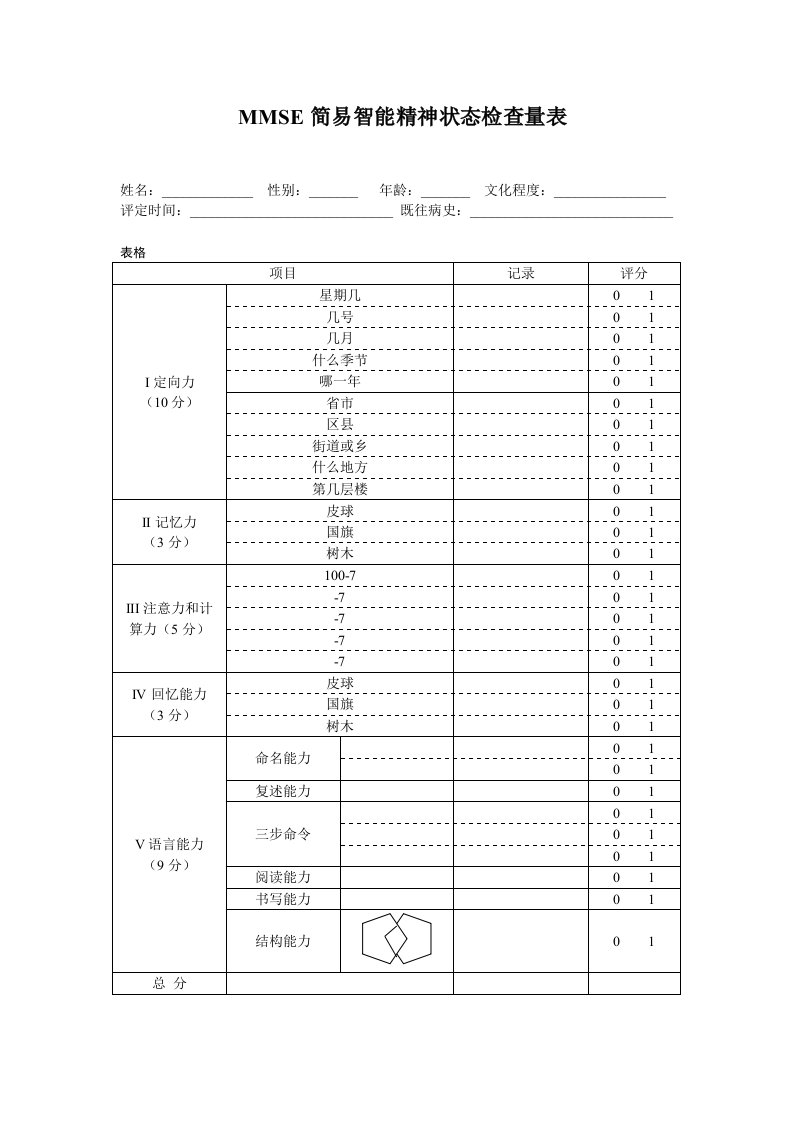 老年人认知功能量表