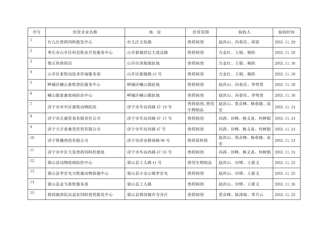 农业与畜牧-山东省畜牧兽医局