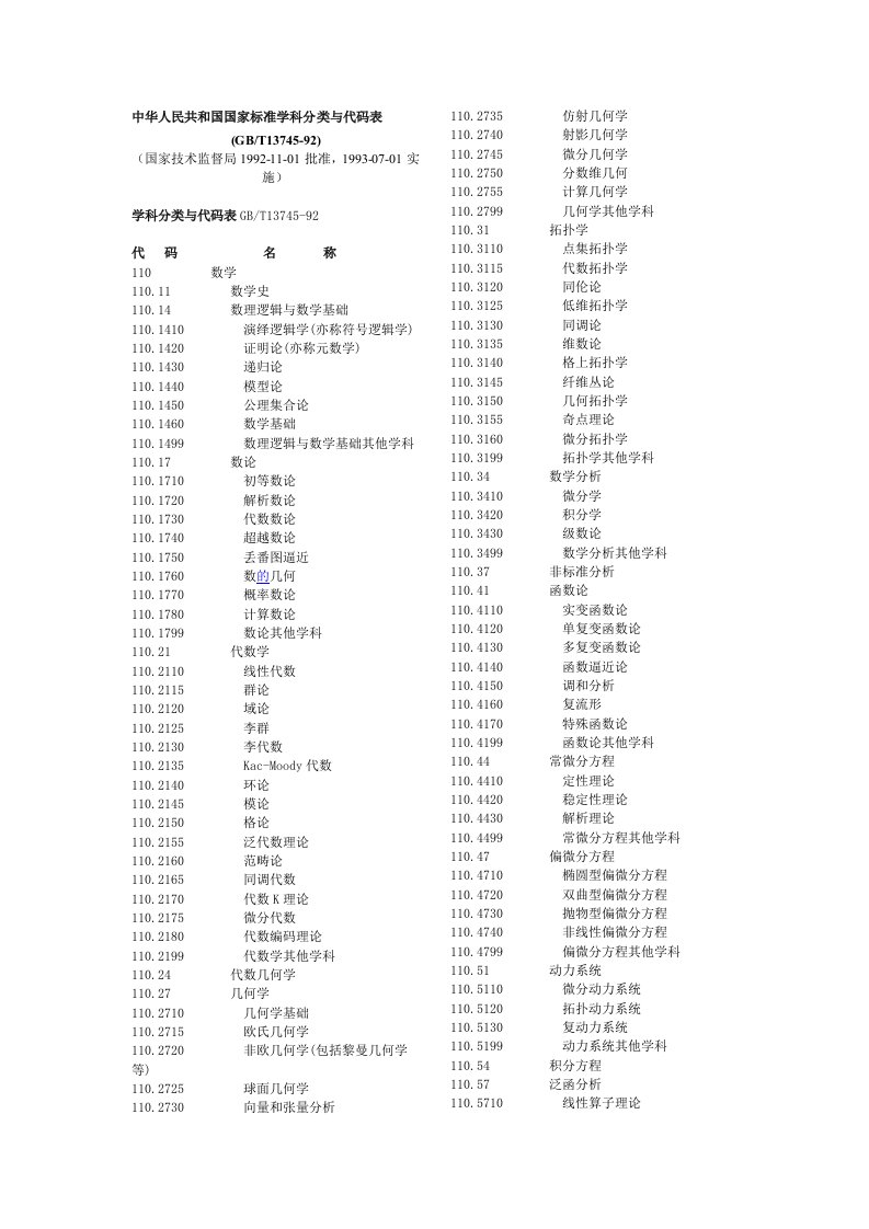 国家标准学科分类与代码表