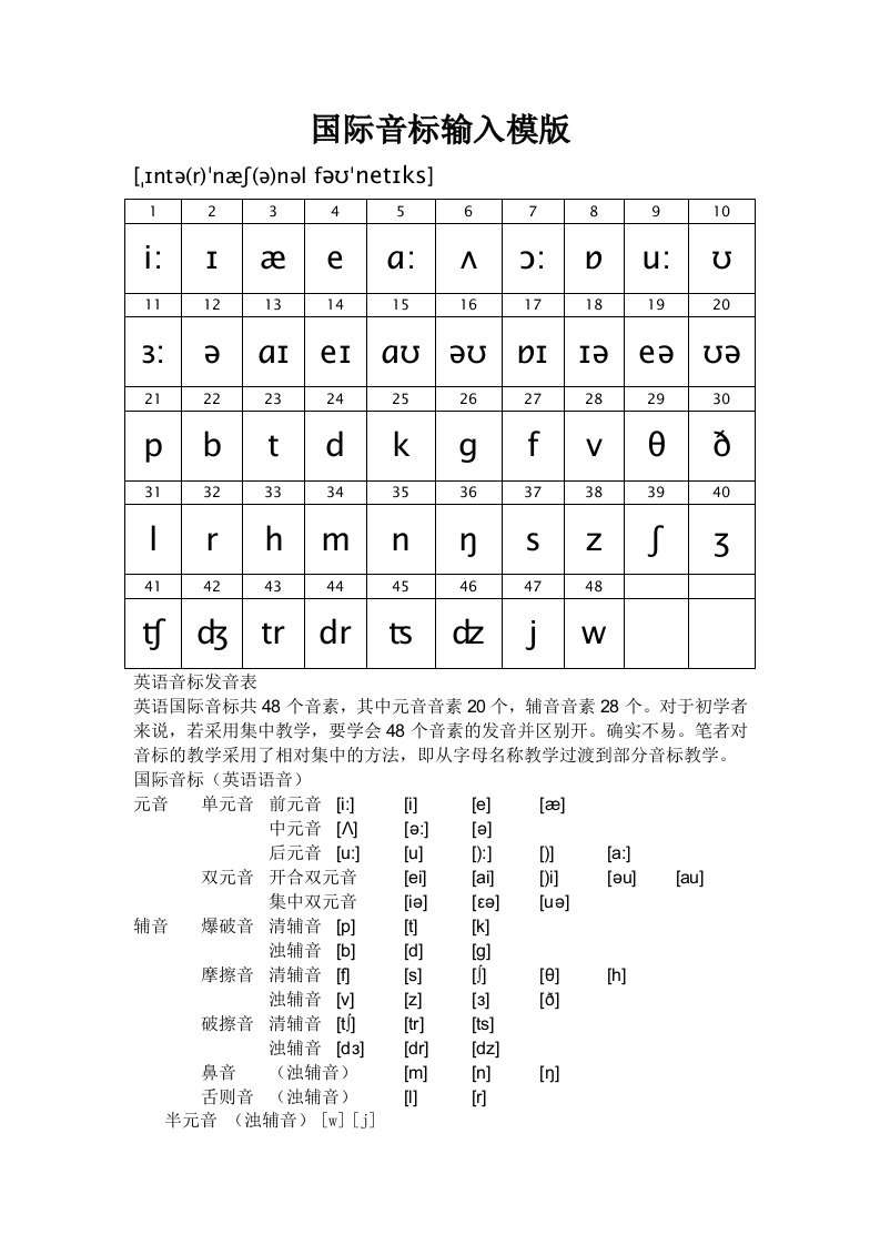 国际音标输入模版