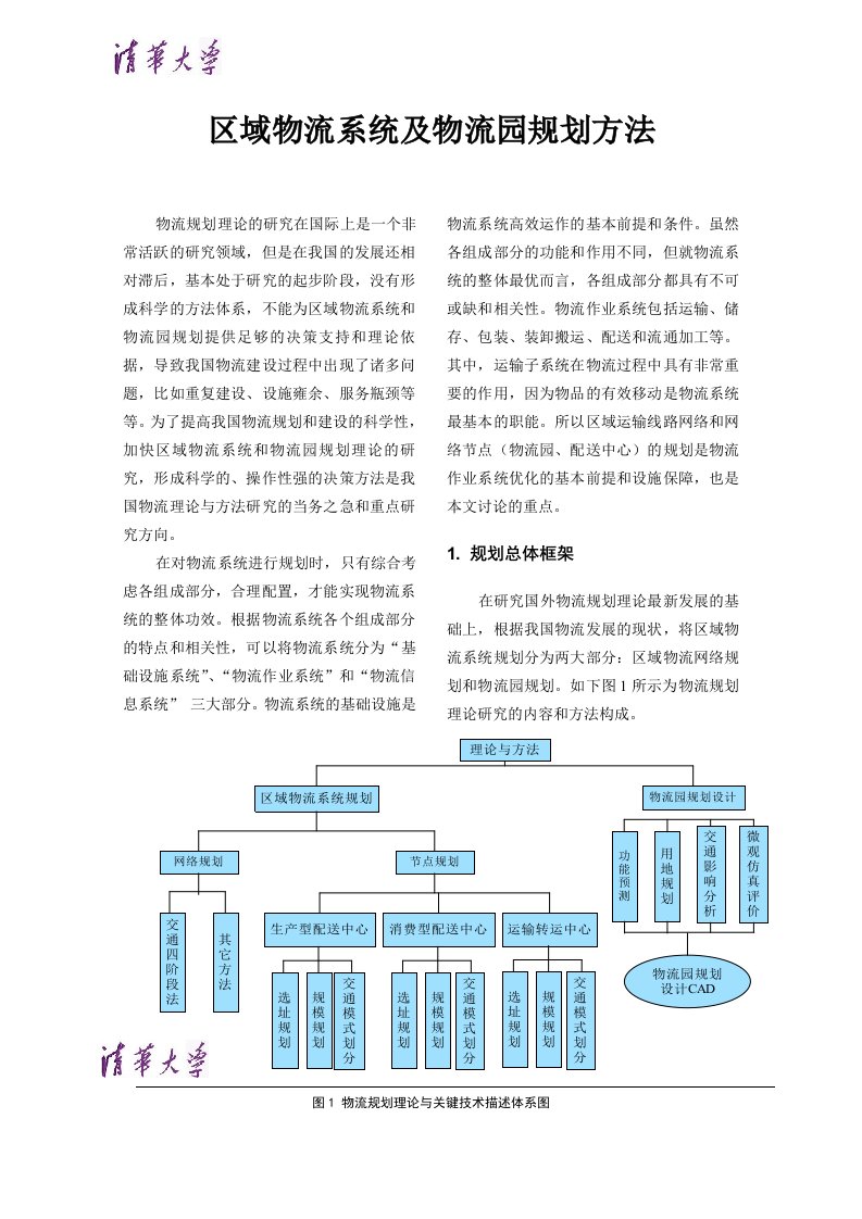 区域物流系统及物流园规划方法