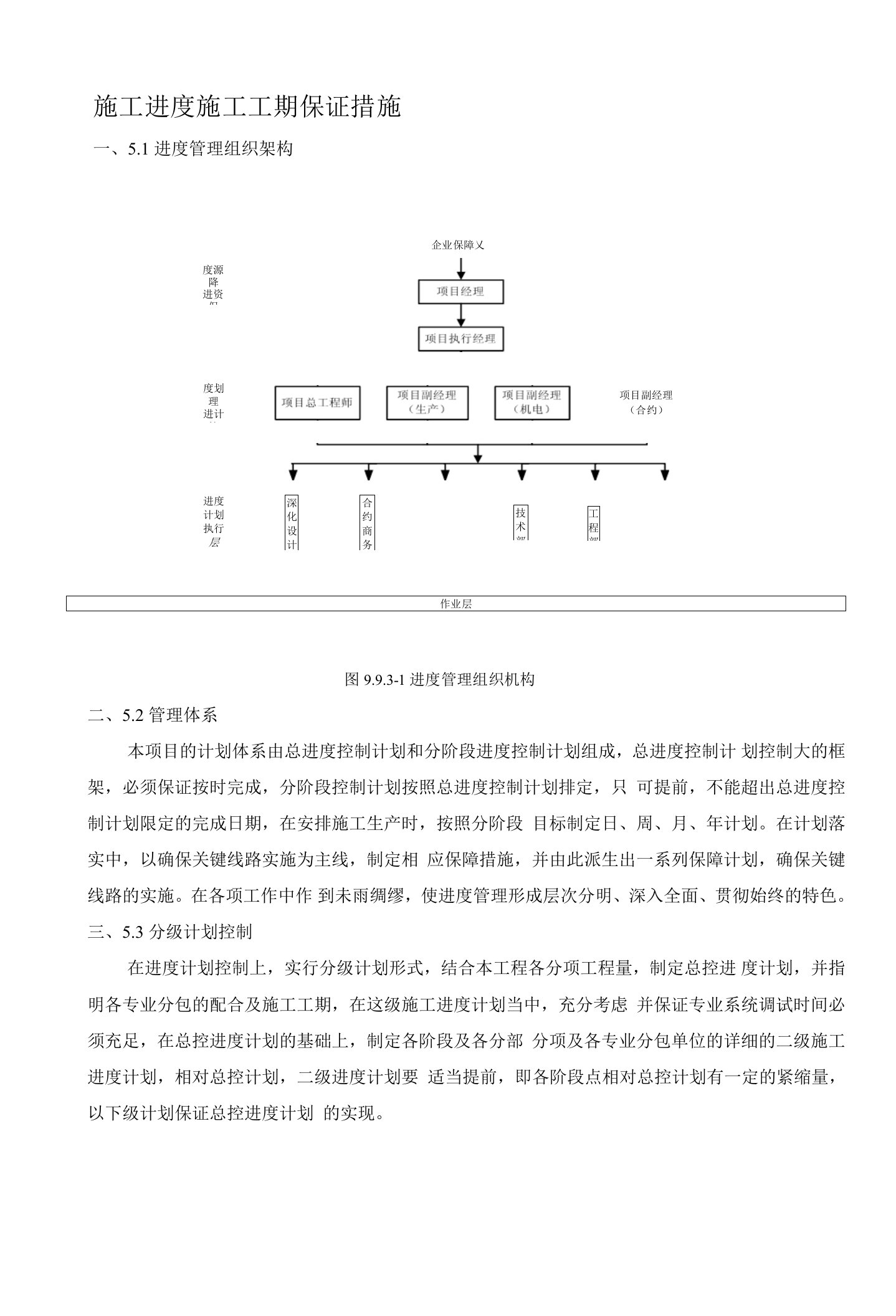 施工进度施工工期保证措施