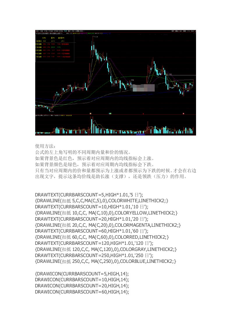 通达信指标公式源码移动筹码分布主图指标