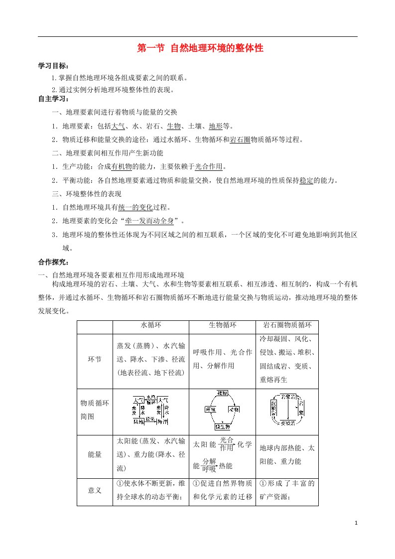 高考地理