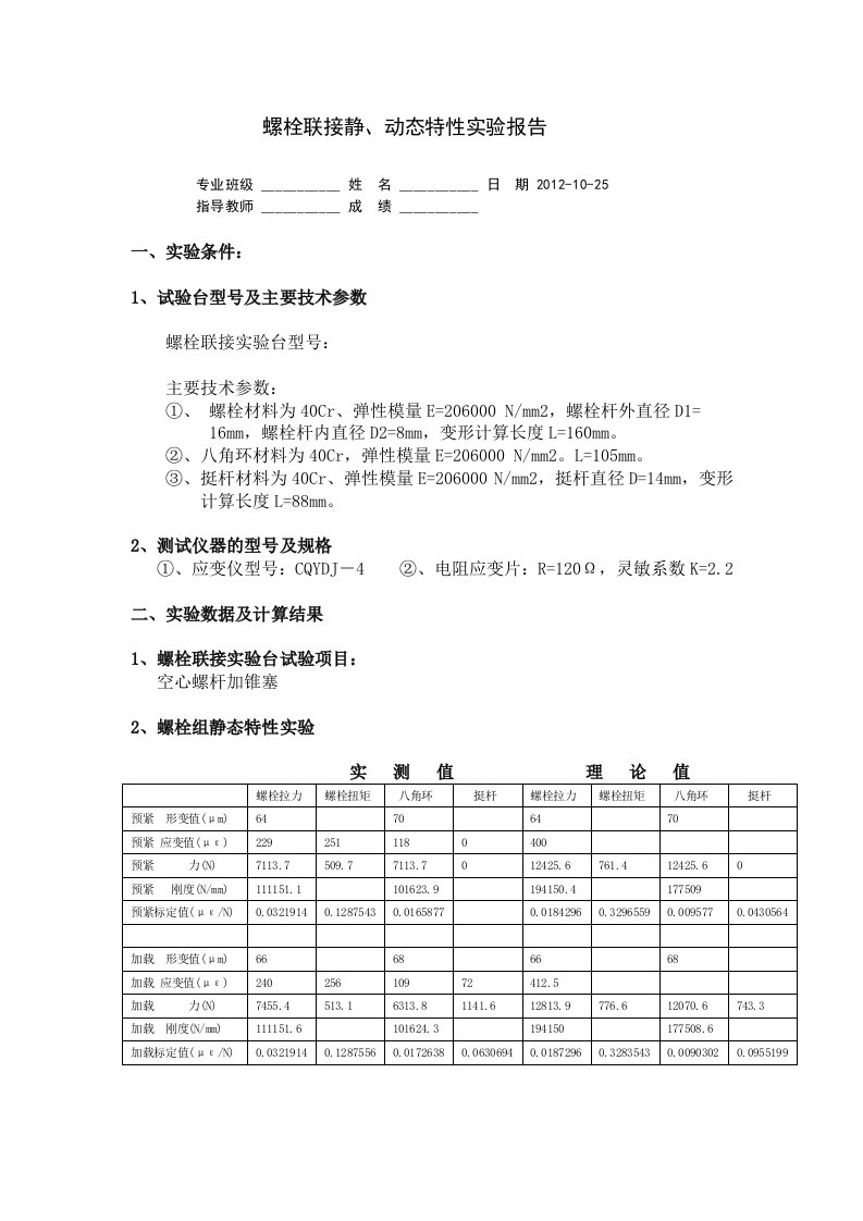 螺栓联接静动态特性实验报kongjia