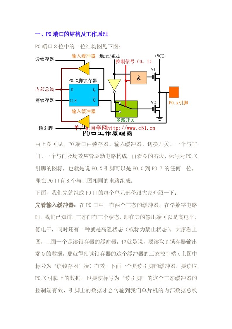 单片机的引脚原理图及说明