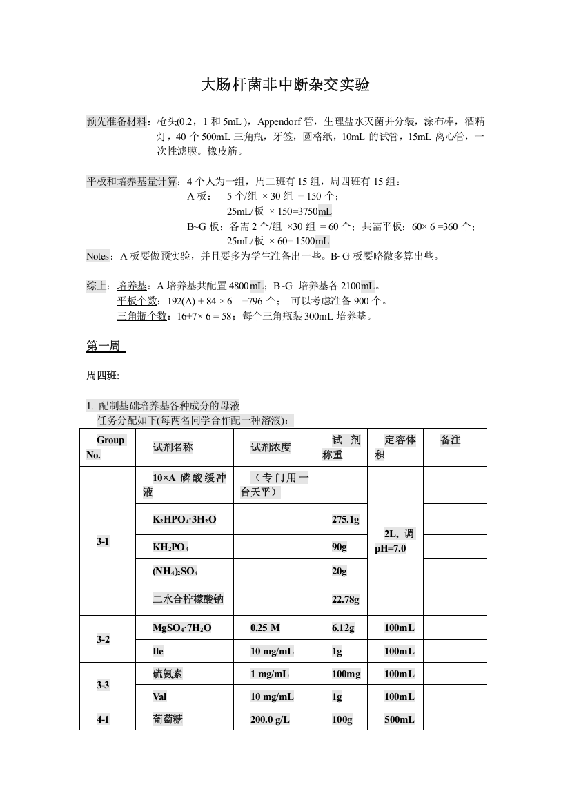 春大肠杆菌非中断杂交实验865805044