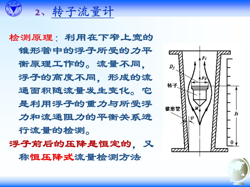 转子流量计流量检测课件PPT