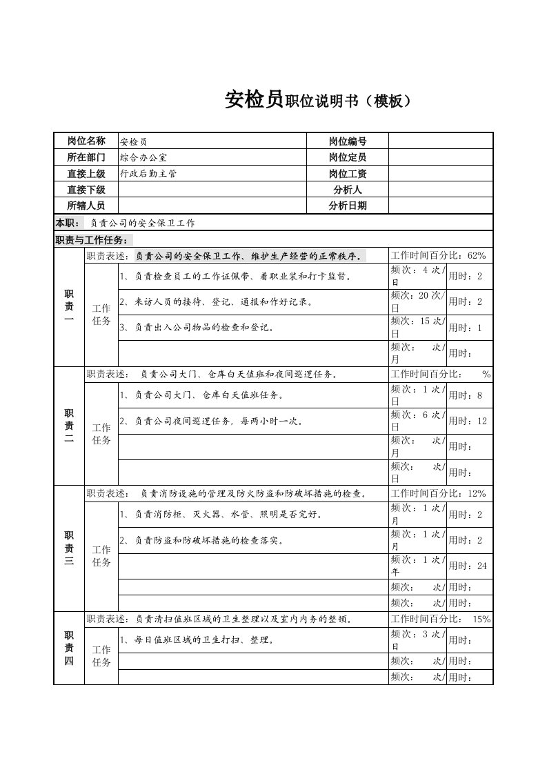 某服装生产企业安检员职位说明书