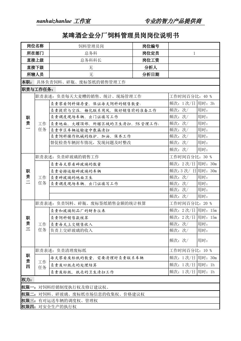 某啤酒企业分厂饲料管理员岗岗位说明书