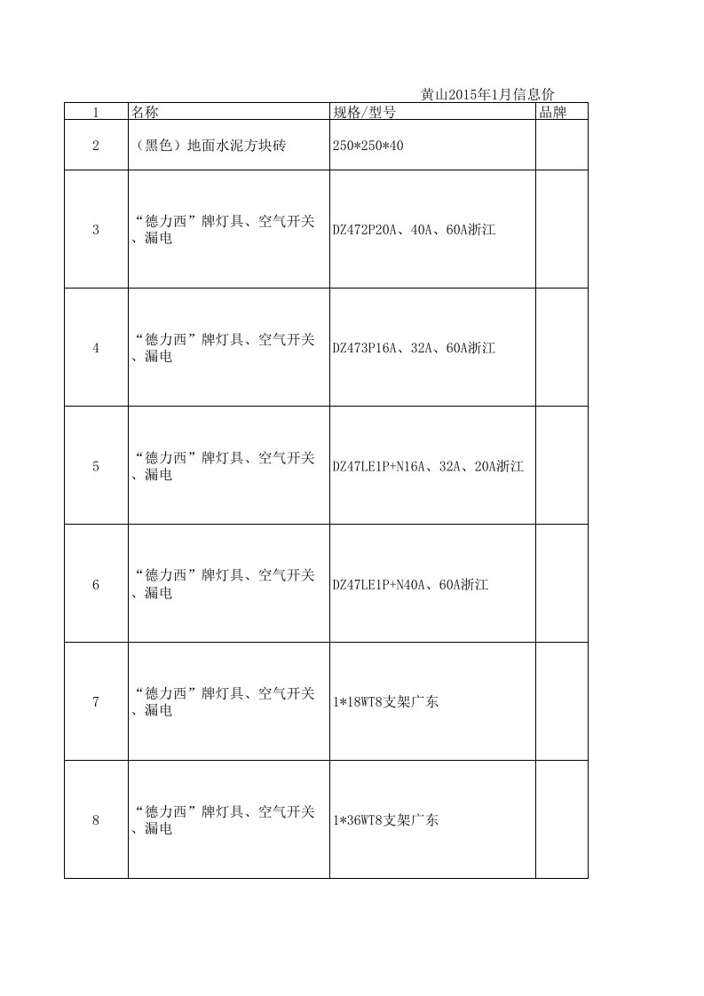 黄山2024年1月建设工程材料信息价